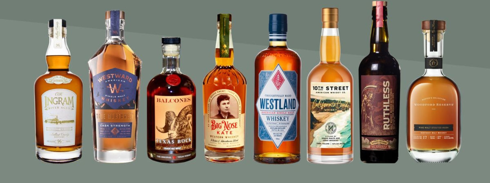American Whisky