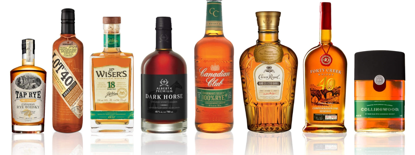 Canadian Whiskey